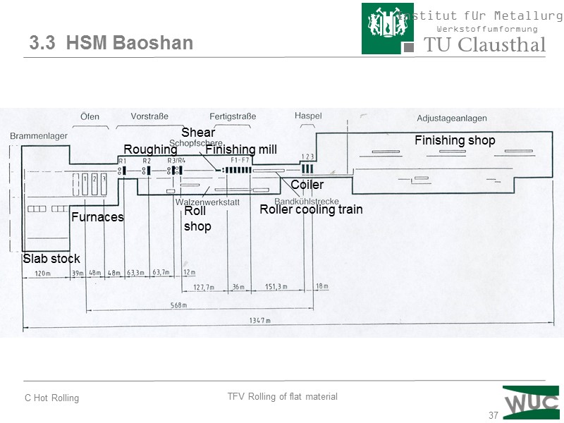 37 3.3  HSM Baoshan